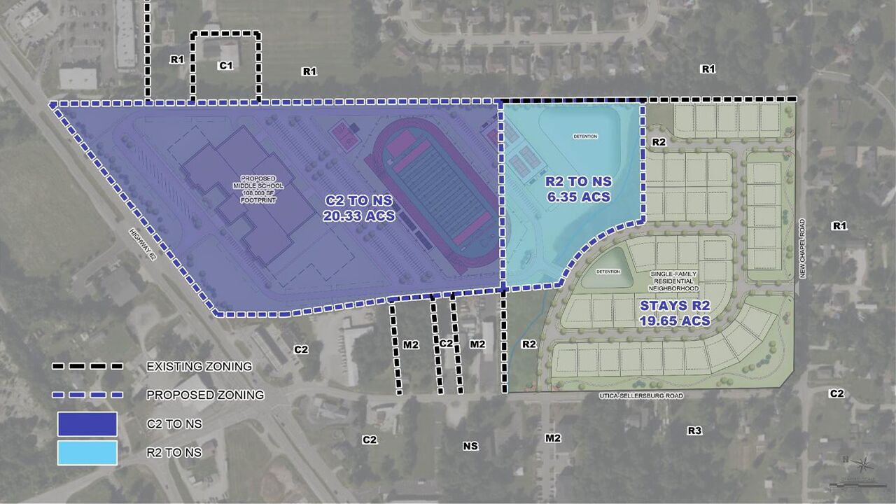 New GCCS Middle School Site Rendering